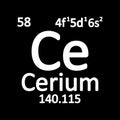 Periodic table element cerium icon. Royalty Free Stock Photo