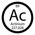 Periodic table element chemical symbol actinium molecule chemistry vector atom icon