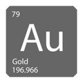 Periodic table element chemical symbol aurum molecule chemistry vector atom icon Royalty Free Stock Photo