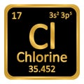 Periodic table element chlorine icon.
