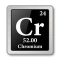 The periodic table element Chromium. Vector illustration