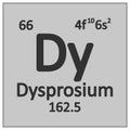 Periodic table element dysprosium icon Royalty Free Stock Photo