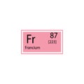 Periodic table element francium icon. Element of chemical sign icon. Premium quality graphic design icon. Signs and symbols collec