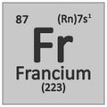 Periodic table element francium icon
