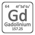 Periodic table element gadolinium icon. Royalty Free Stock Photo