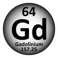 Periodic table element gadolinium icon