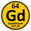 Periodic table element gadolinium icon