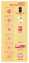 Periodic Table of element group I the alkali metals Royalty Free Stock Photo