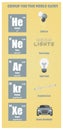 Periodic Table of element group VIII The noble gases Royalty Free Stock Photo