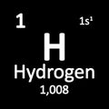 Periodic table element hydrogen icon.