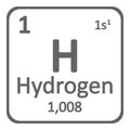 Periodic table element hydrogen icon.