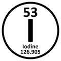 Periodic table element iodine icon