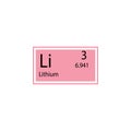 Periodic table element lithium icon. Element of chemical sign icon. Premium quality graphic design icon. Signs and symbols collect Royalty Free Stock Photo