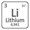 Periodic table element lithium icon.