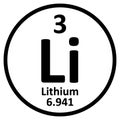 Periodic table element lithium icon