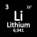 Periodic table element lithium icon.