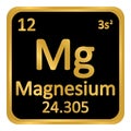 Periodic table element magnesium icon.