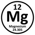 Periodic table element magnesium icon