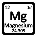 Periodic table element magnesium icon.