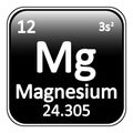 Periodic table element magnesium icon.