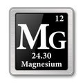 The periodic table element Magnesium. Vector illustration