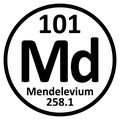 Periodic table element mendelevium icon Royalty Free Stock Photo
