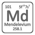 Periodic table element mendelevium icon. Royalty Free Stock Photo