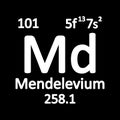 Periodic table element mendelevium icon. Royalty Free Stock Photo