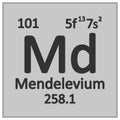 Periodic table element mendelevium icon Royalty Free Stock Photo