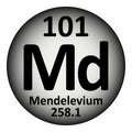 Periodic table element mendelevium icon Royalty Free Stock Photo