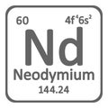 Periodic table element neodymium icon. Royalty Free Stock Photo