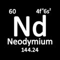 Periodic table element neodymium icon. Royalty Free Stock Photo