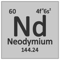 Periodic table element neodymium icon Royalty Free Stock Photo
