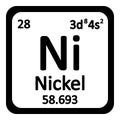 Periodic table element nickel icon.