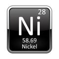 The periodic table element Nickel. Vector illustration