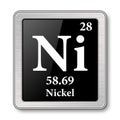 The periodic table element Nickel. Vector illustration