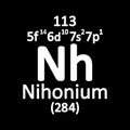 Periodic table element nihonium icon. Royalty Free Stock Photo