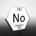 Periodic Table Element Nobelium Rendered Black on White on White and Black Royalty Free Stock Photo
