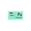 Periodic table element plutonium icon. Element of chemical sign icon. Premium quality graphic design icon. Signs and symbols colle Royalty Free Stock Photo