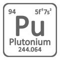 Periodic table element plutonium icon. Royalty Free Stock Photo