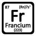Periodic table element polonium icon.