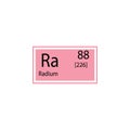 Periodic table element radium icon. Element of chemical sign icon. Premium quality graphic design icon. Signs and symbols collecti
