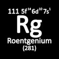 Periodic table element roentgenium icon. Royalty Free Stock Photo