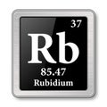 The periodic table element Rubidium. Vector illustration Royalty Free Stock Photo