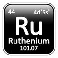 Periodic table element ruthenium icon.