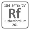 Periodic table element rutherfordium icon. Royalty Free Stock Photo