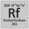 Periodic table element rutherfordium icon Royalty Free Stock Photo
