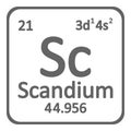 Periodic table element scandium icon. Royalty Free Stock Photo