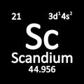 Periodic table element scandium icon. Royalty Free Stock Photo