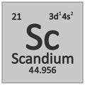 Periodic table element scandium icon Royalty Free Stock Photo